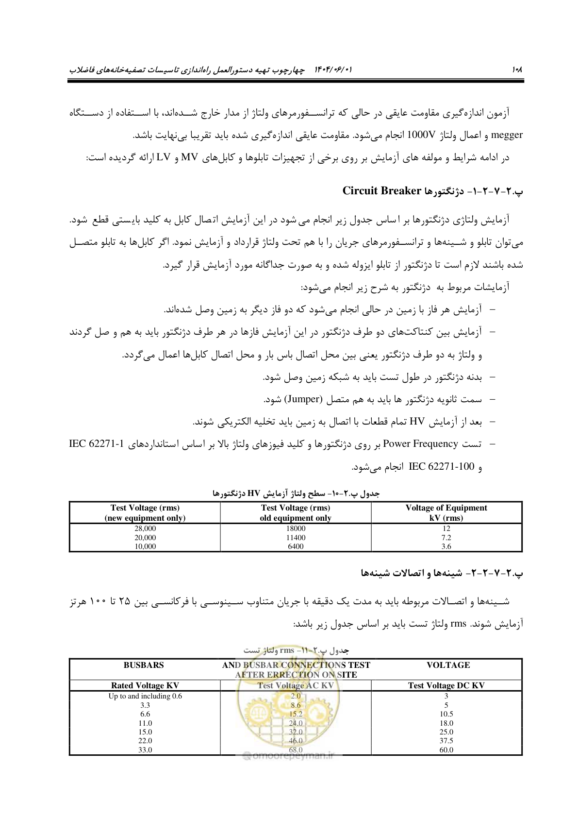صفحه 124 از 191