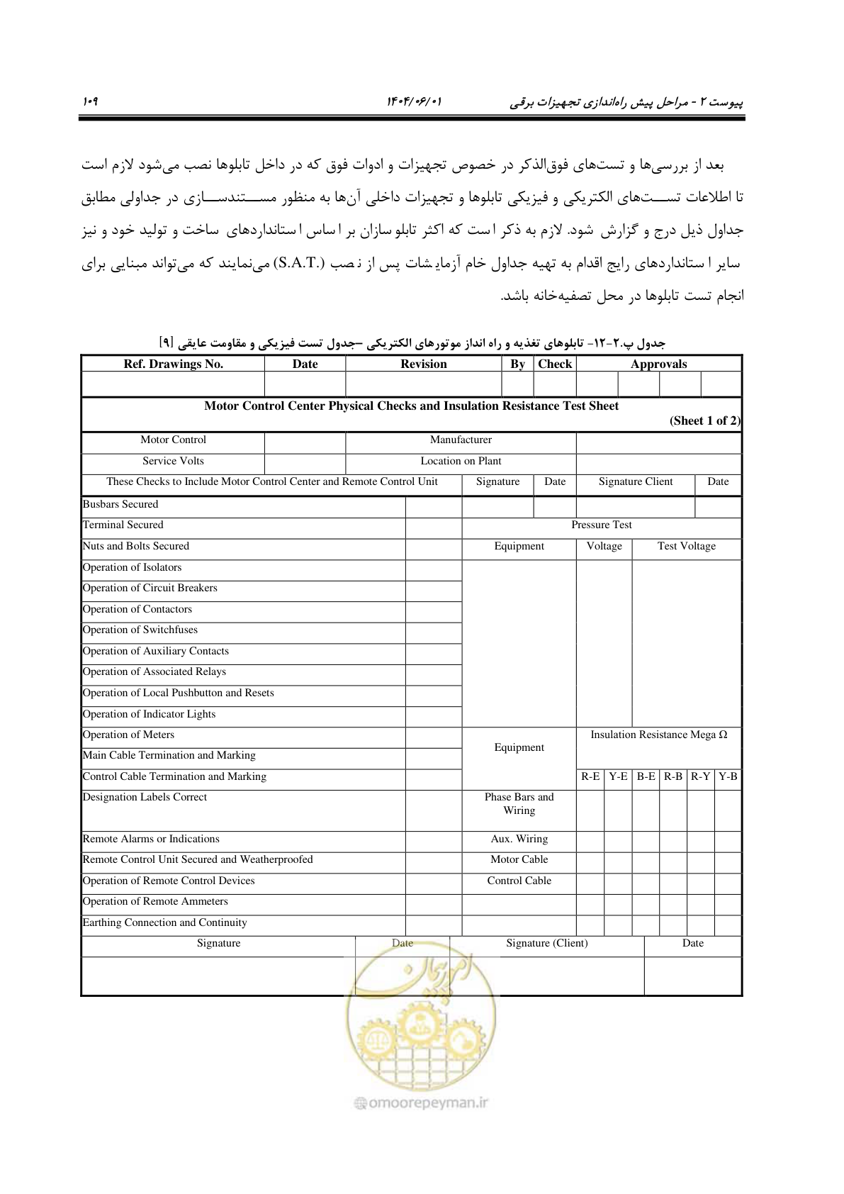 صفحه 125 از 191