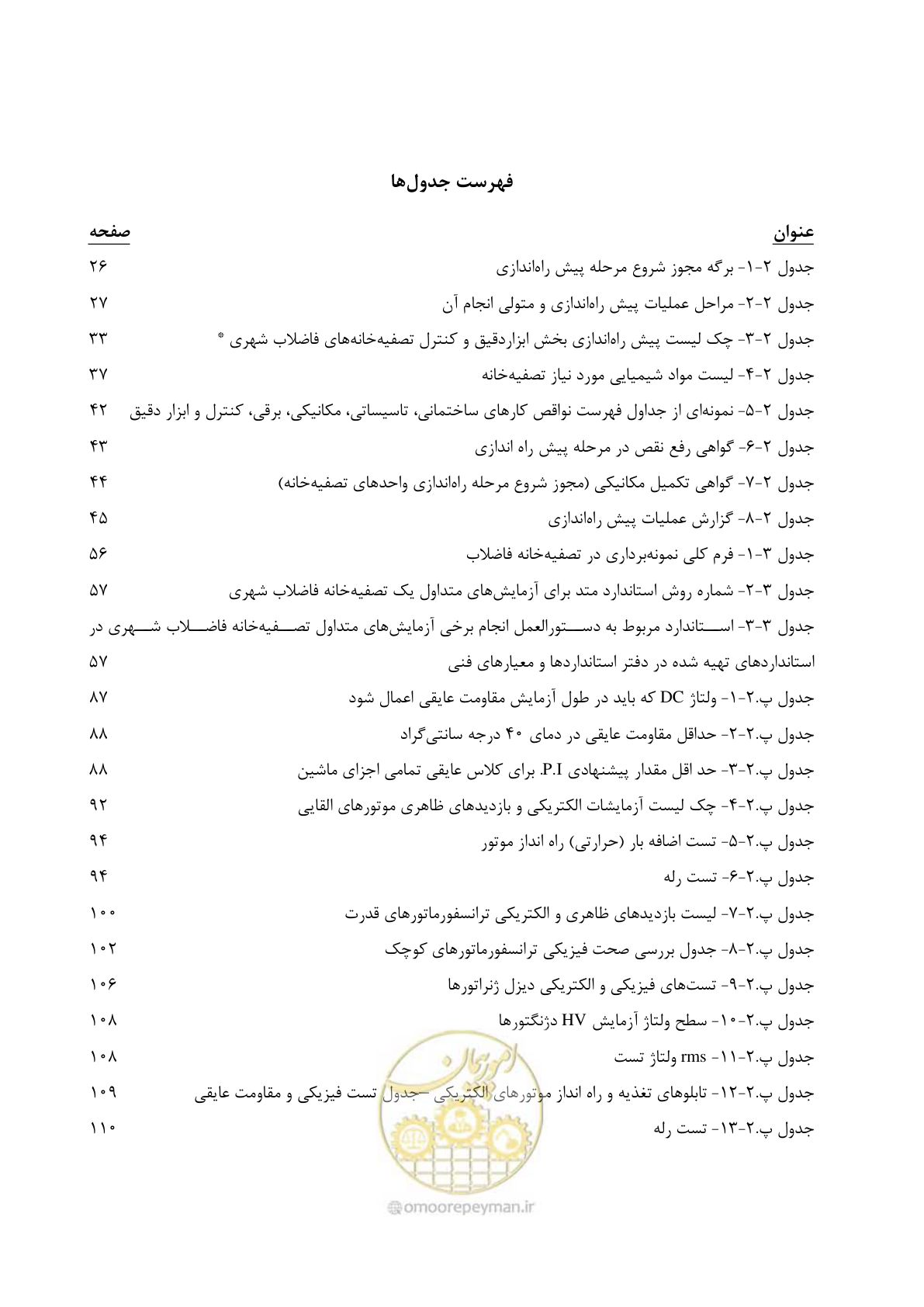 صفحه 13 از 191