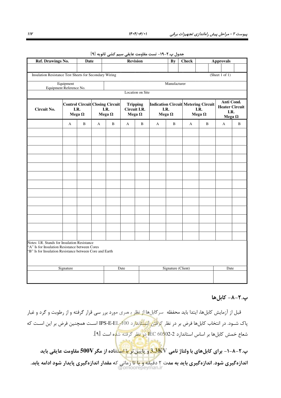 صفحه 133 از 191