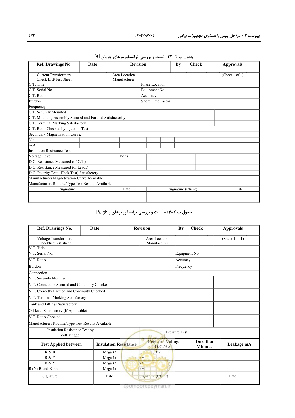 صفحه 139 از 191