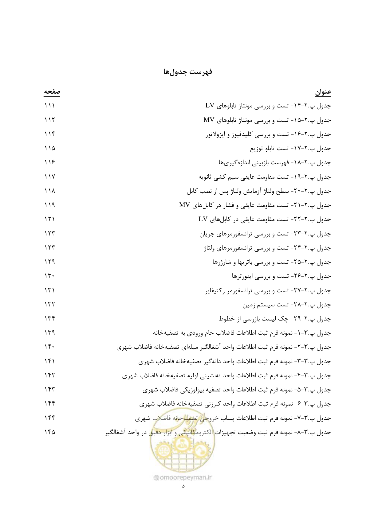 صفحه 14 از 191