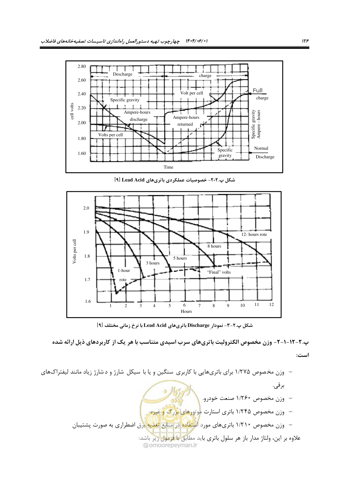 صفحه 142 از 191