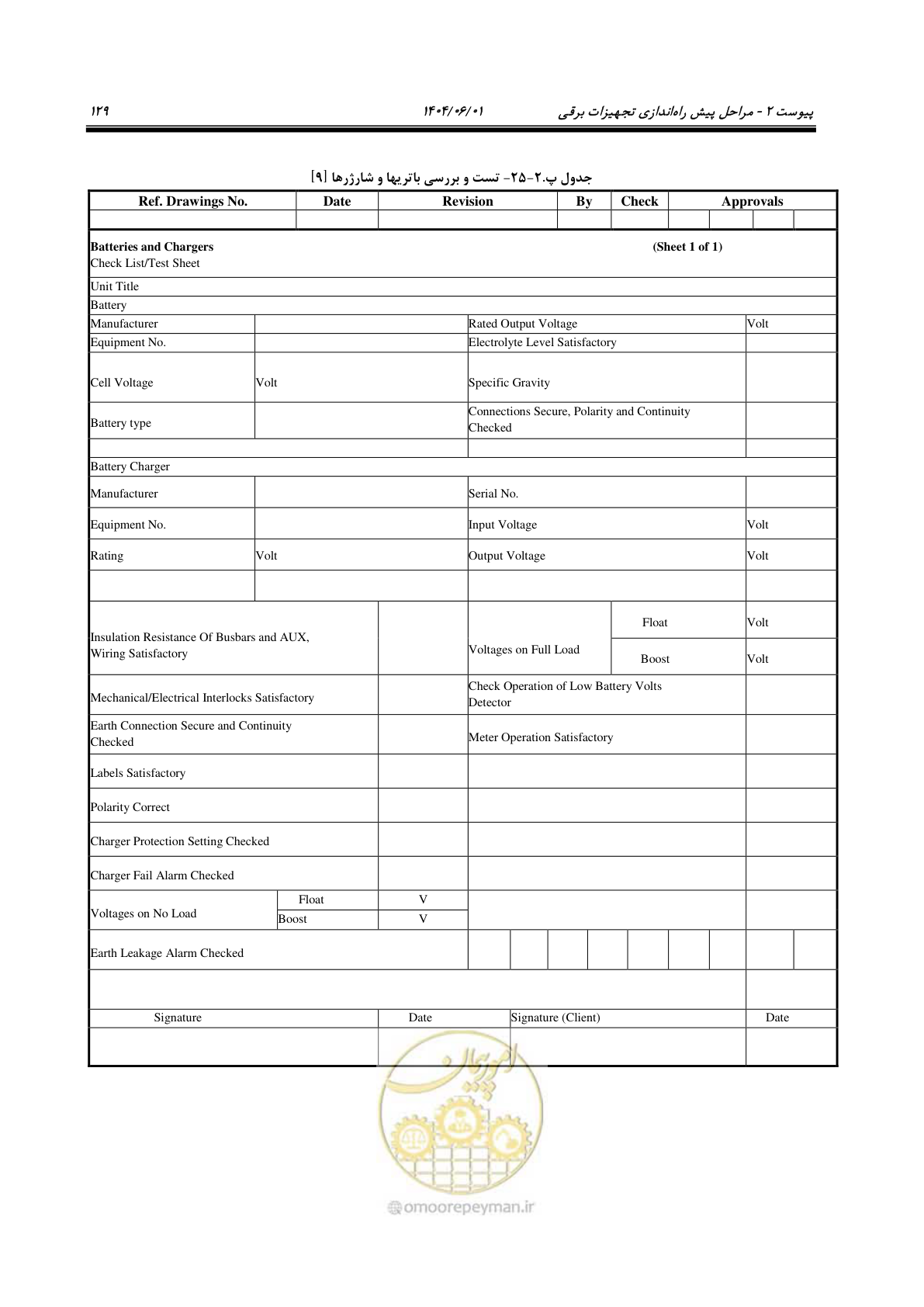 صفحه 145 از 191