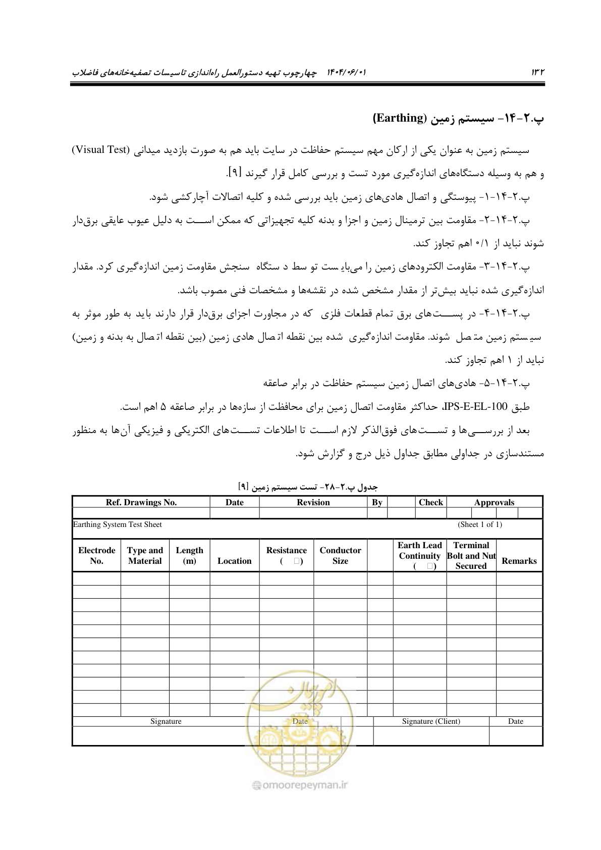 صفحه 148 از 191