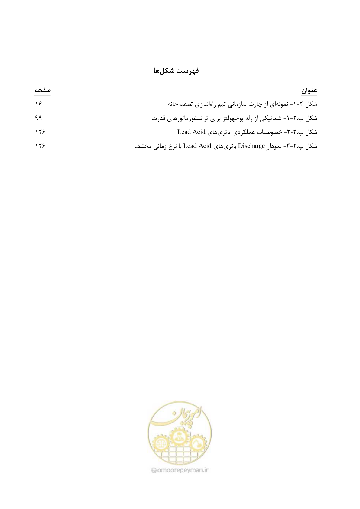 صفحه 15 از 191