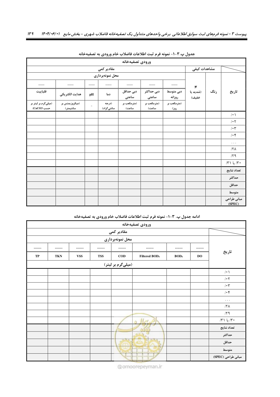 صفحه 155 از 191