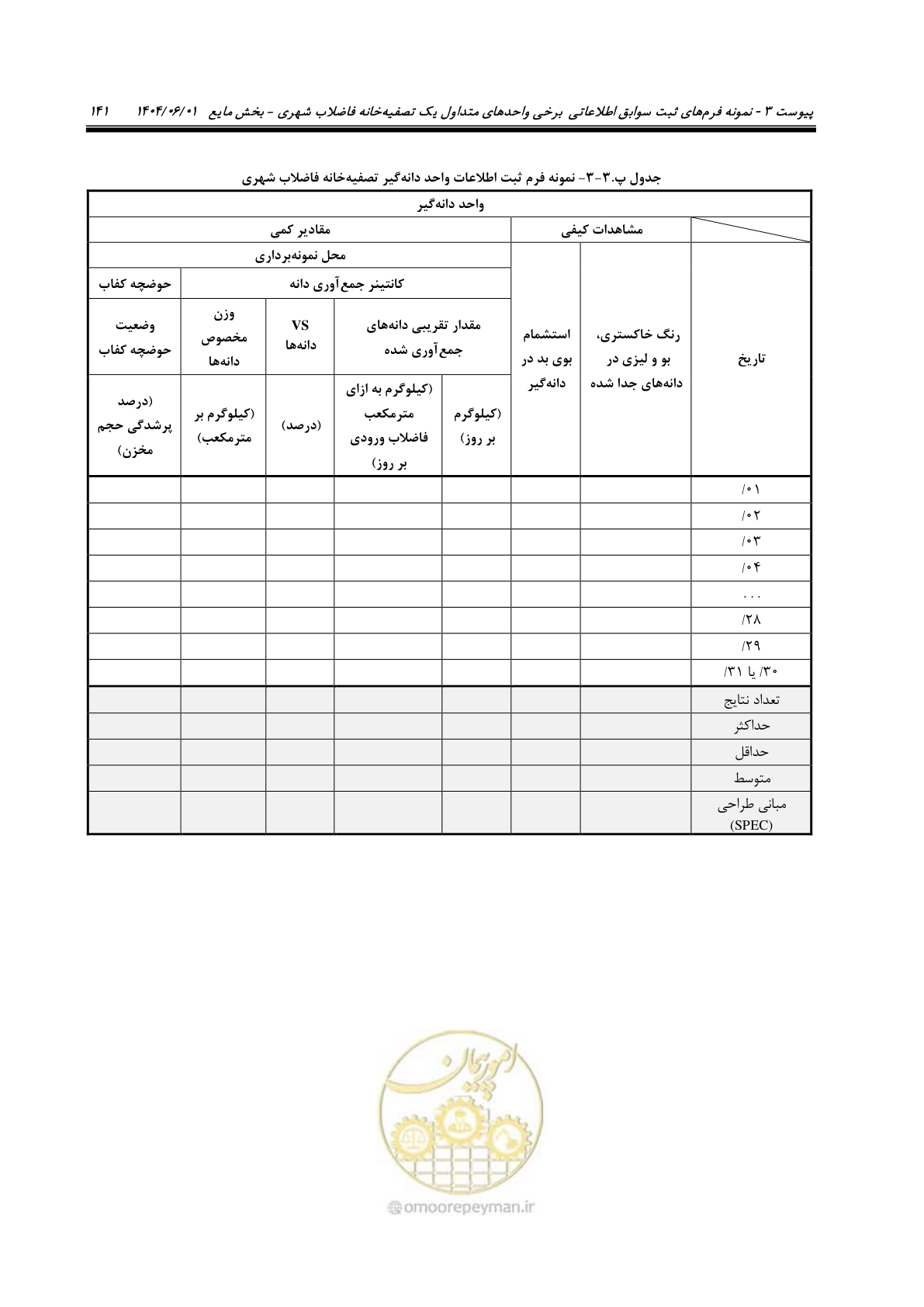 صفحه 157 از 191