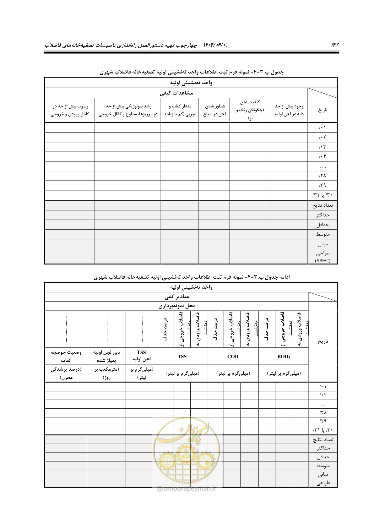 صفحه 158 از 191