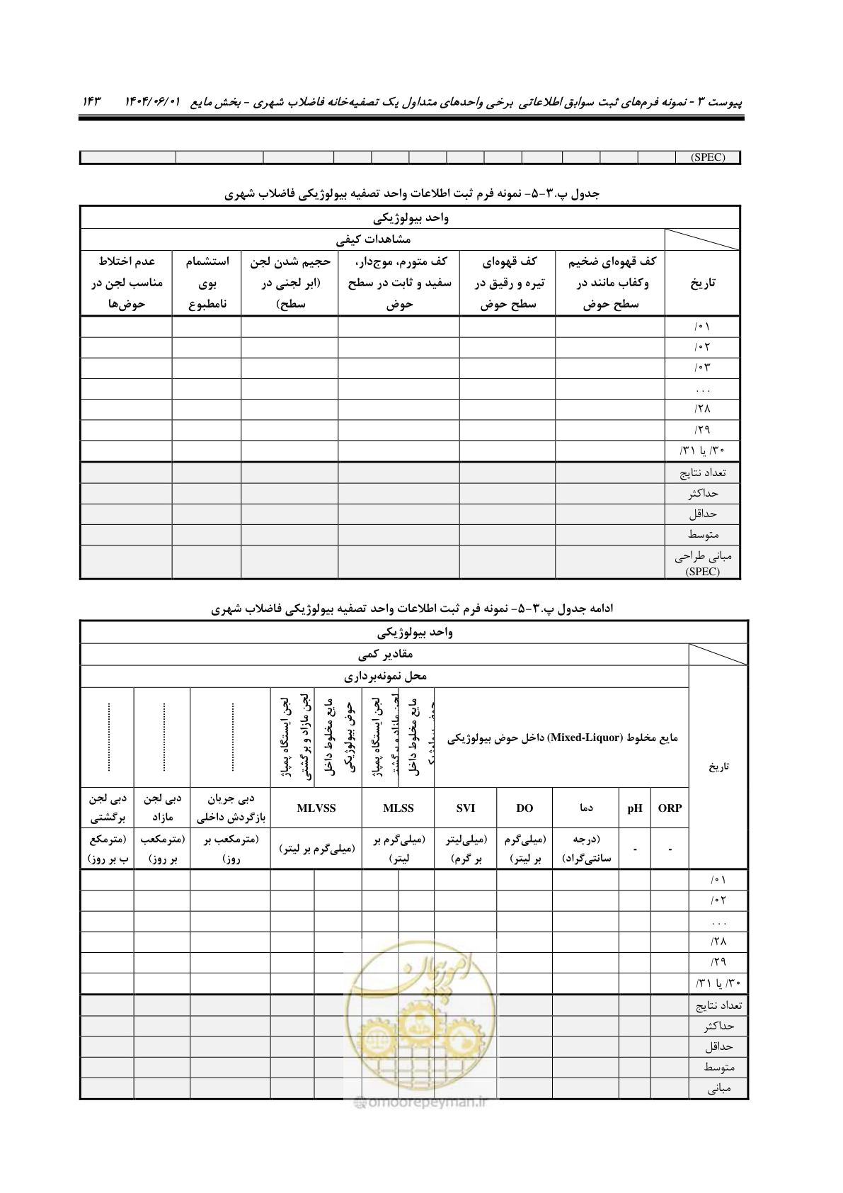 صفحه 159 از 191