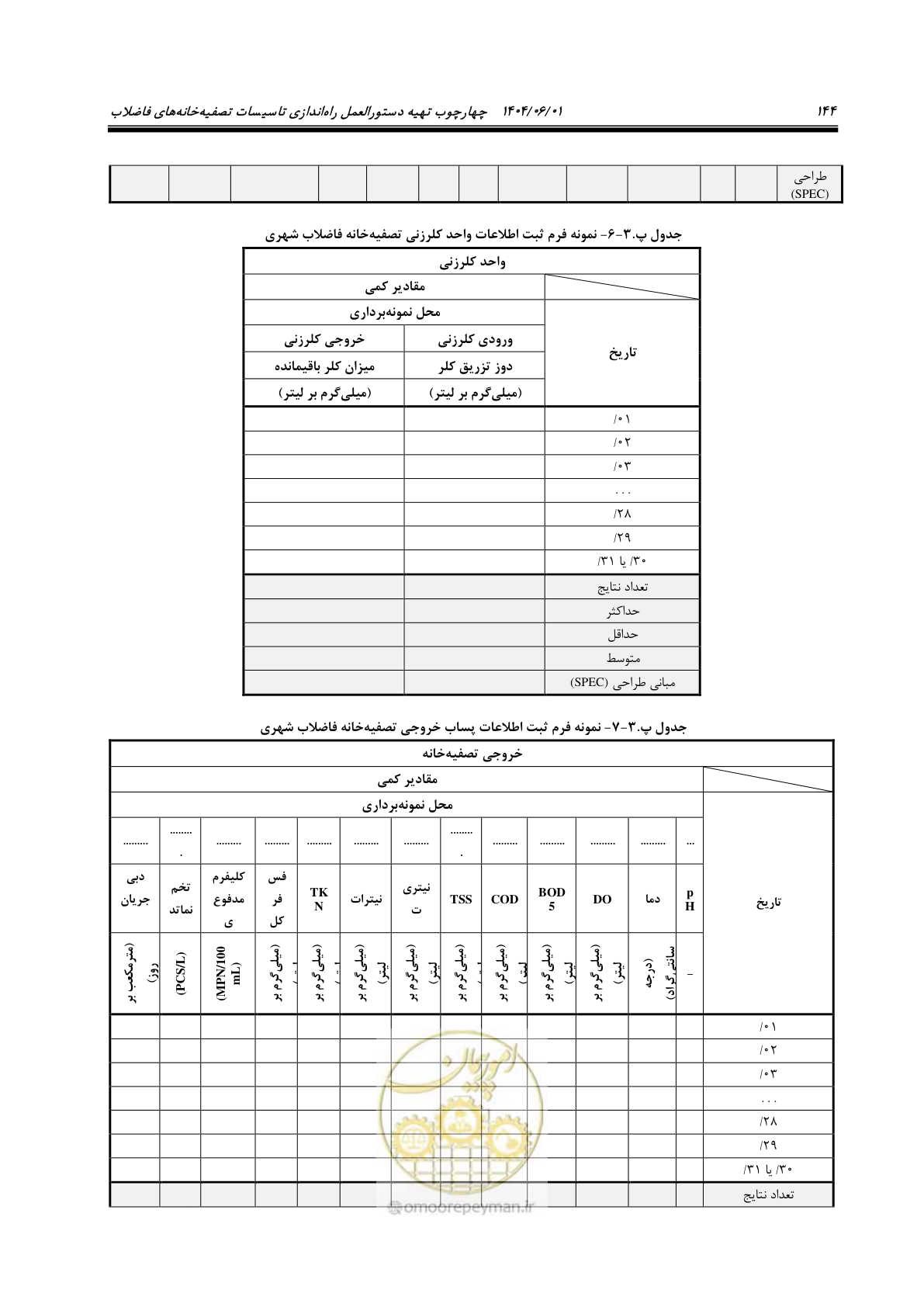 صفحه 160 از 191