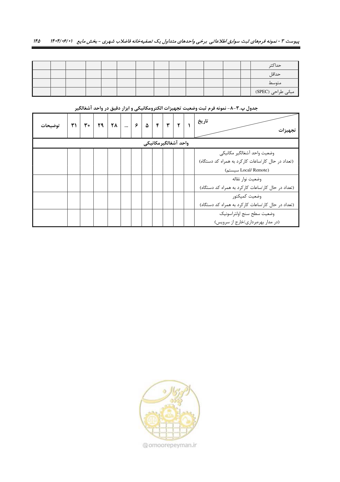 صفحه 161 از 191