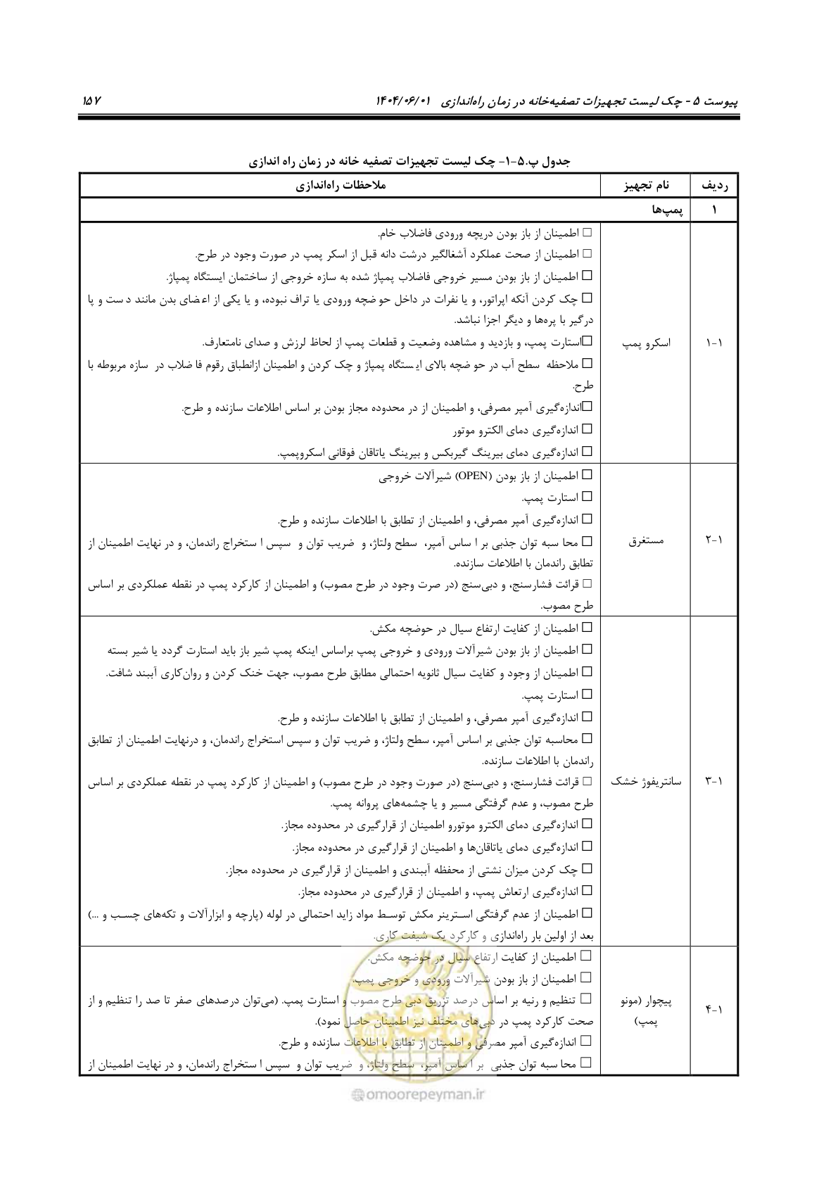 صفحه 173 از 191