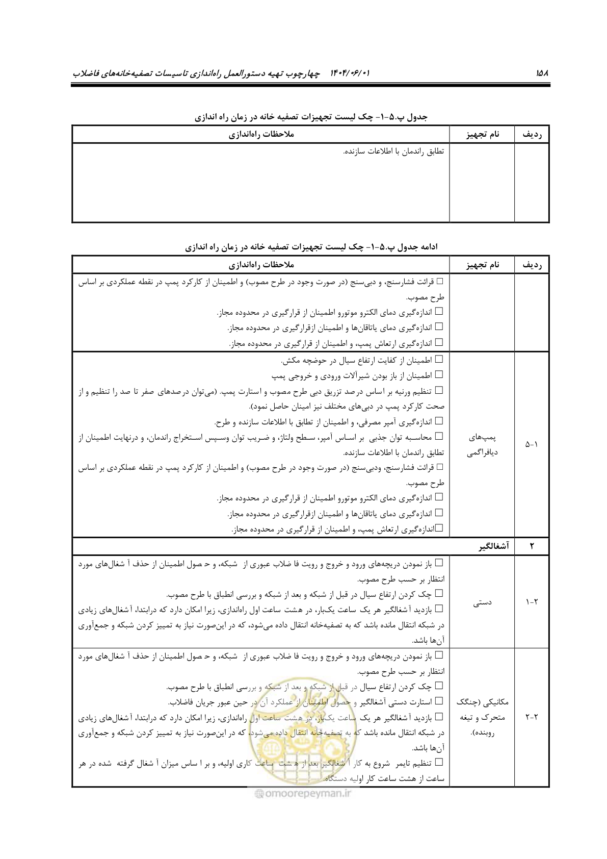 صفحه 174 از 191