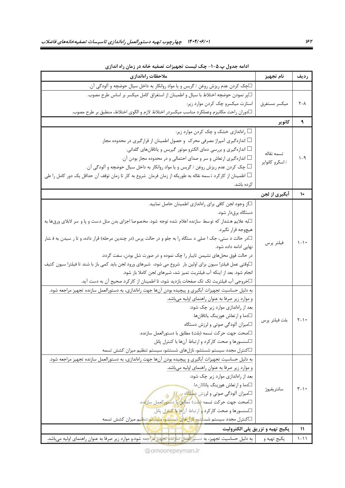 صفحه 178 از 191