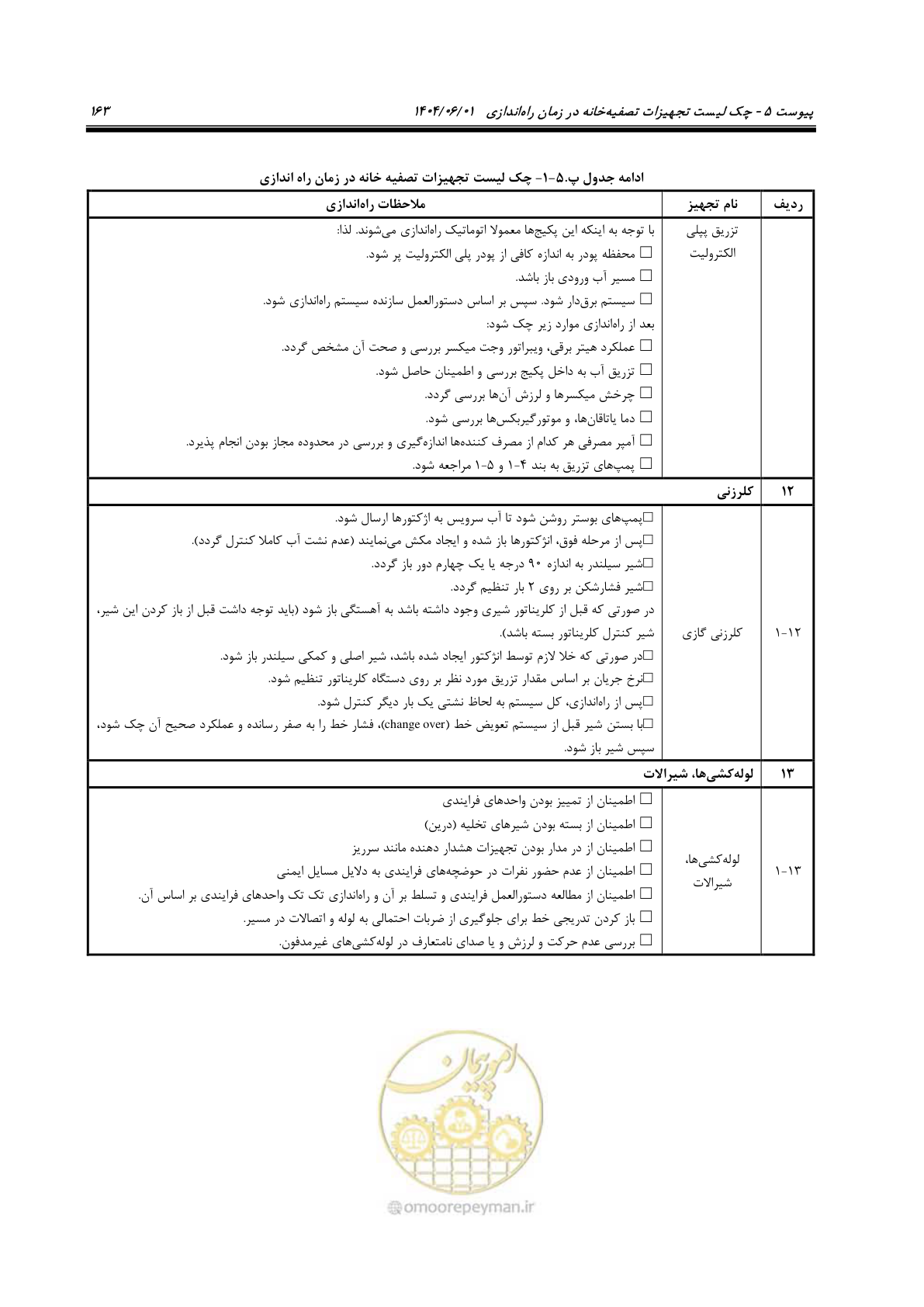 صفحه 179 از 191