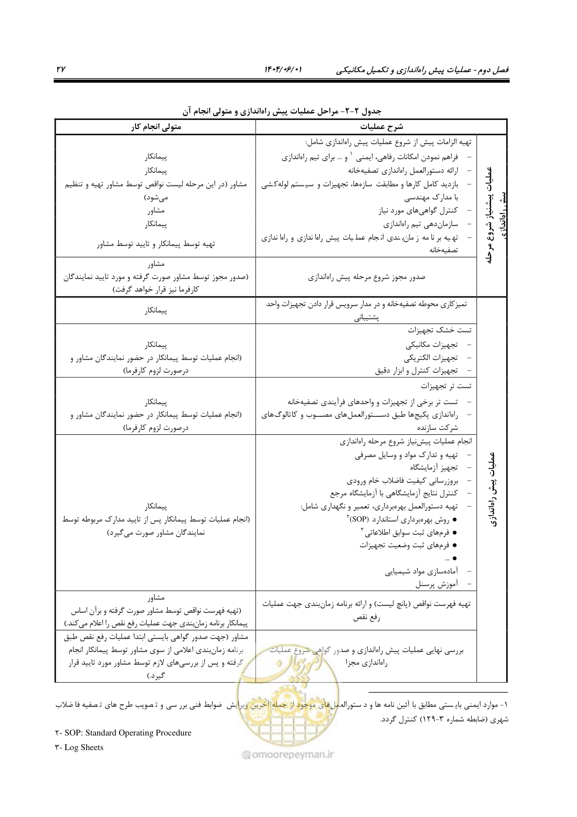 صفحه 43 از 191
