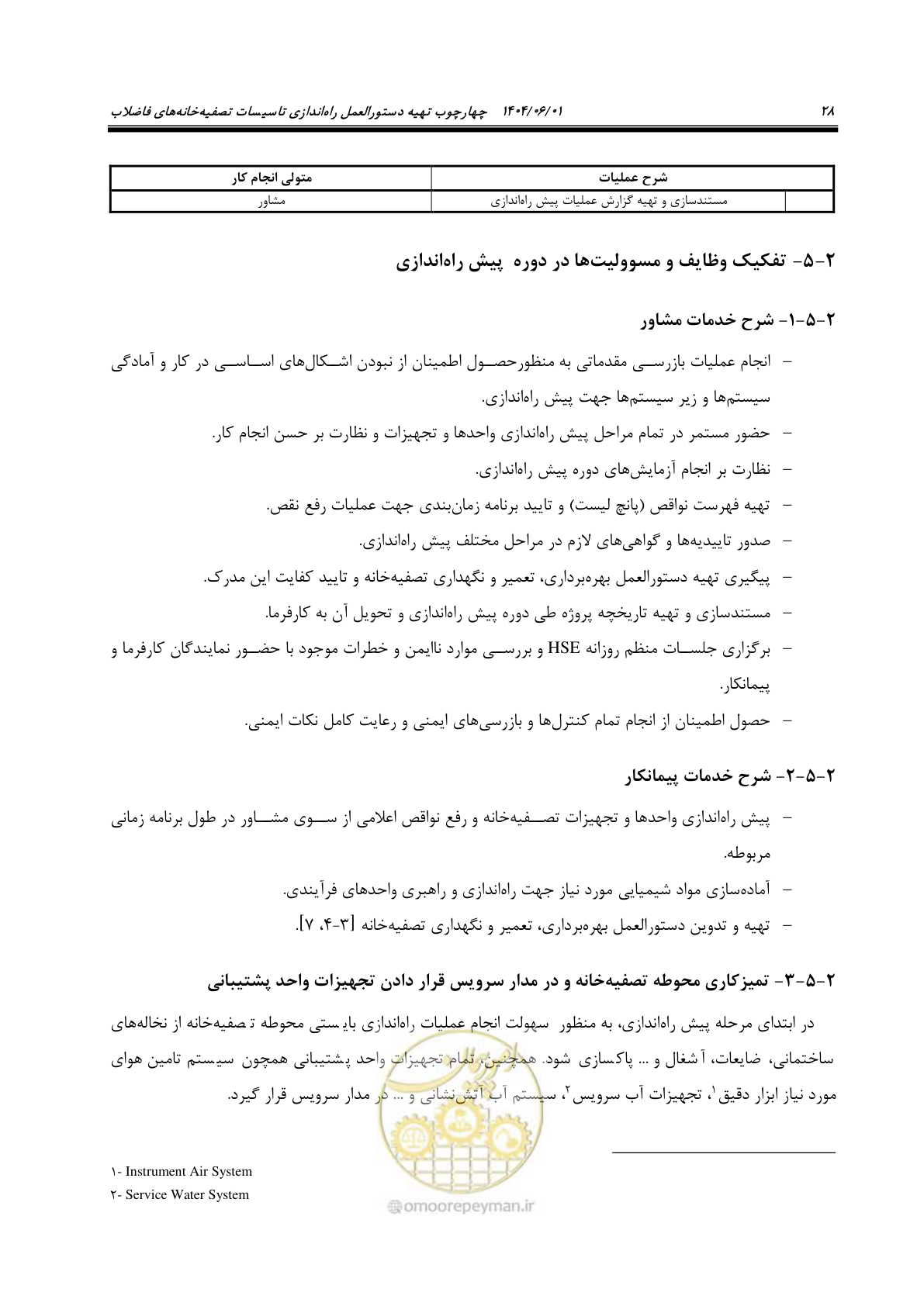 صفحه 44 از 191