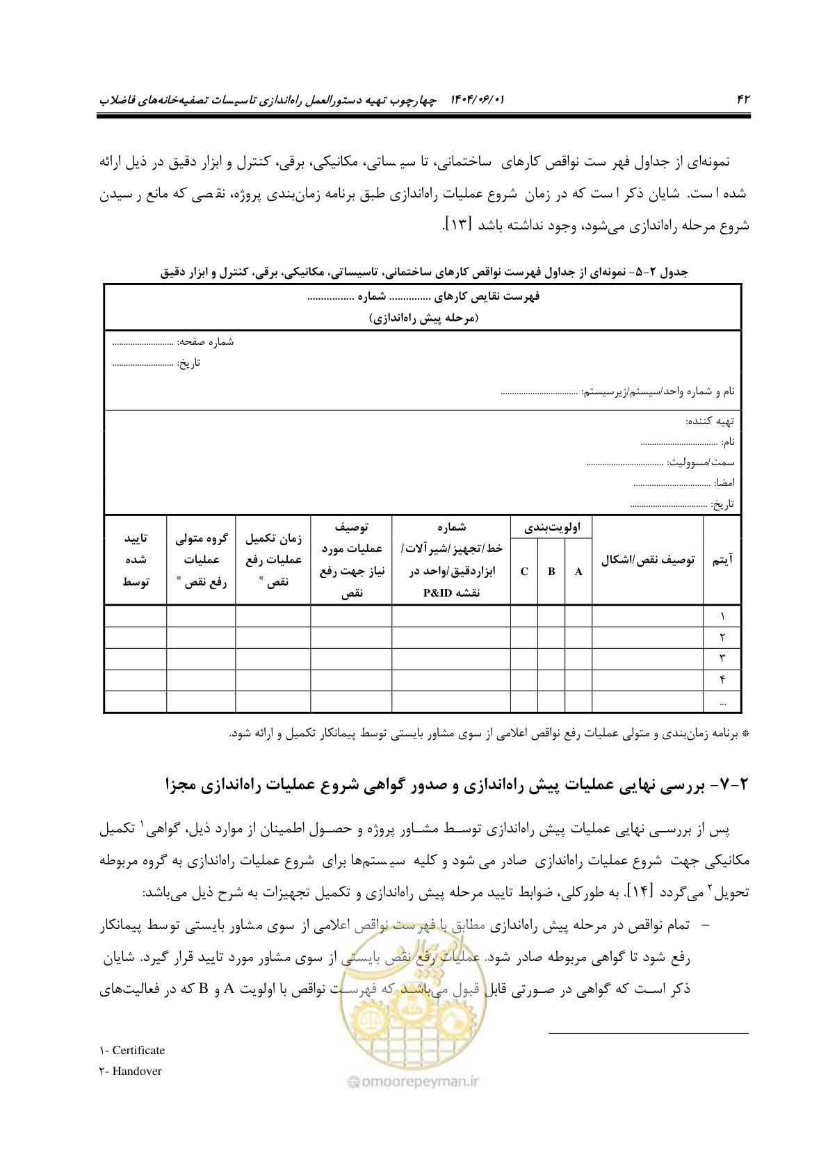 صفحه 58 از 191