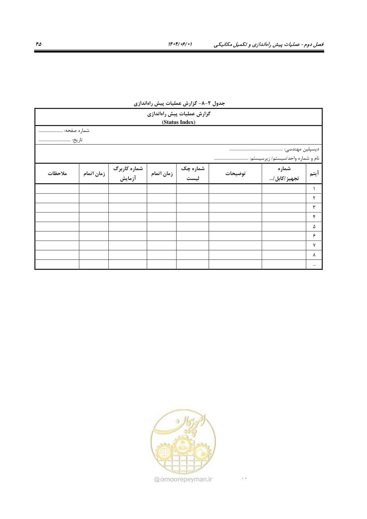 صفحه 61 از 191