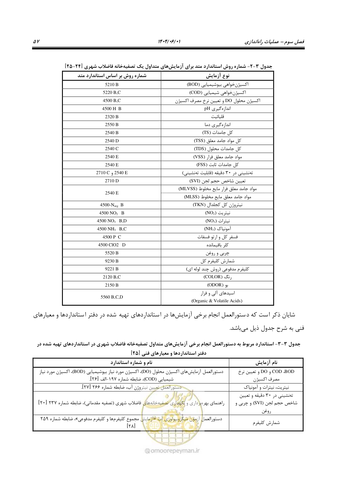 صفحه 73 از 191