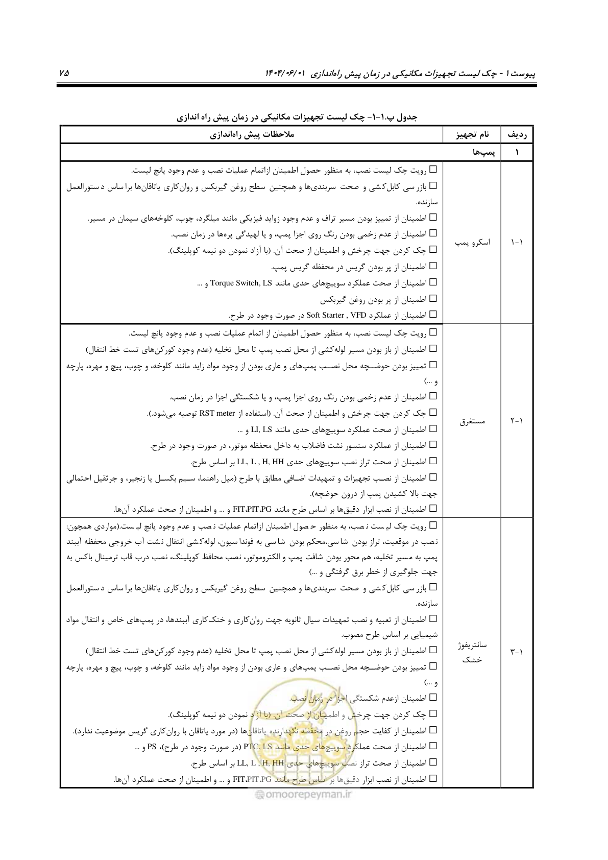 صفحه 91 از 191