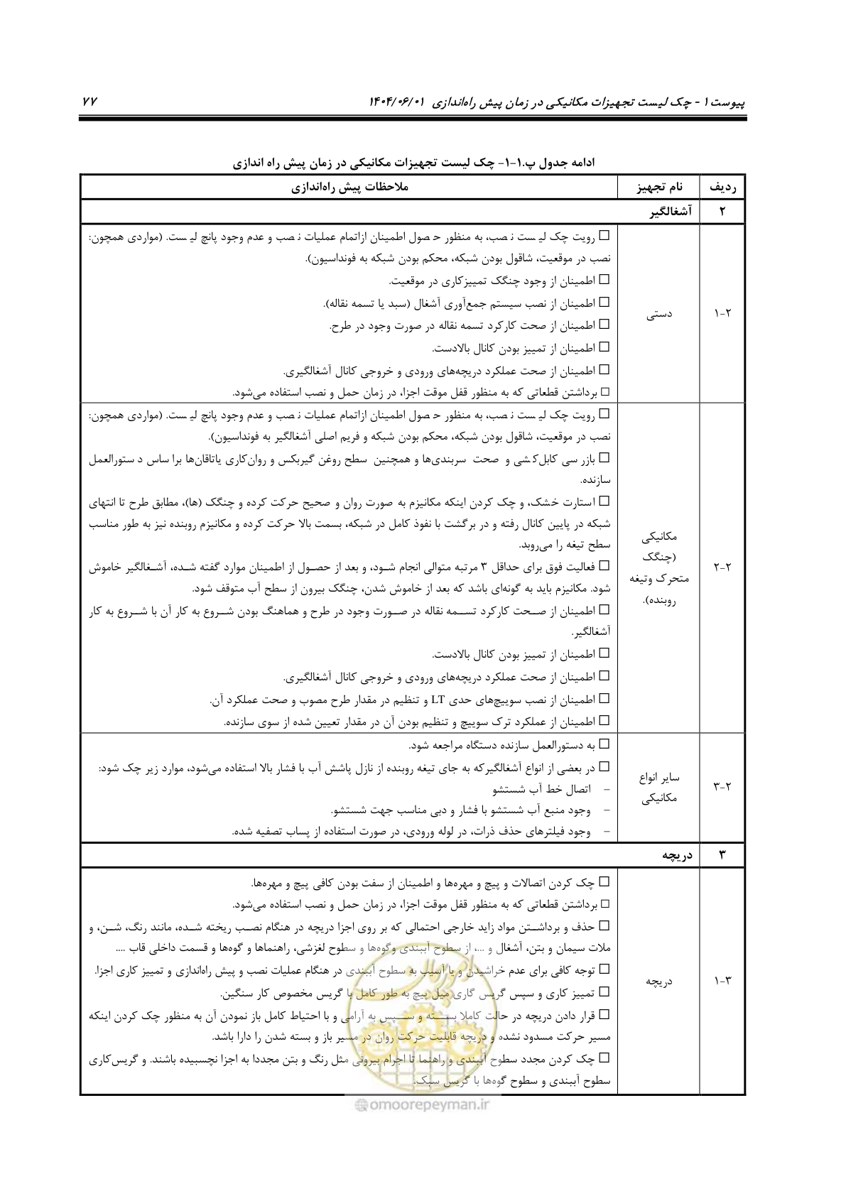 صفحه 93 از 191