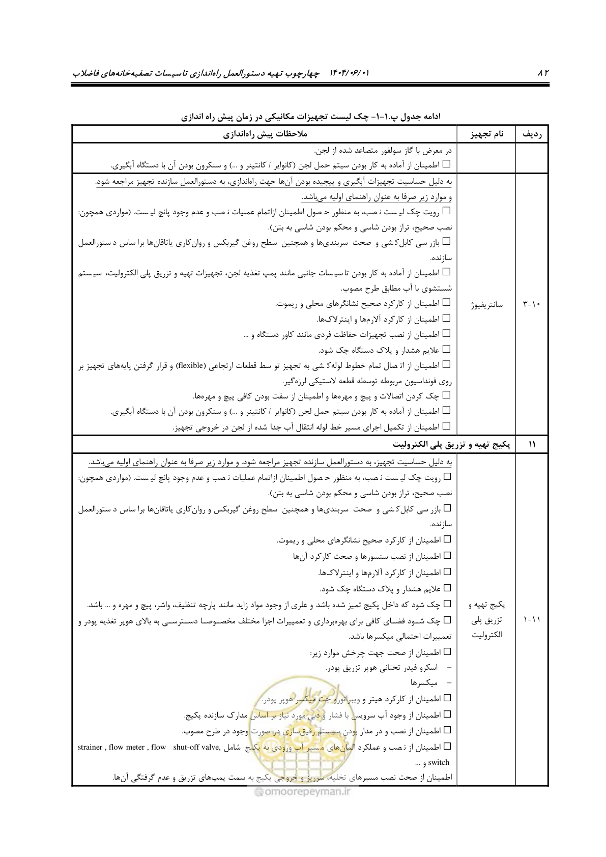 صفحه 98 از 191