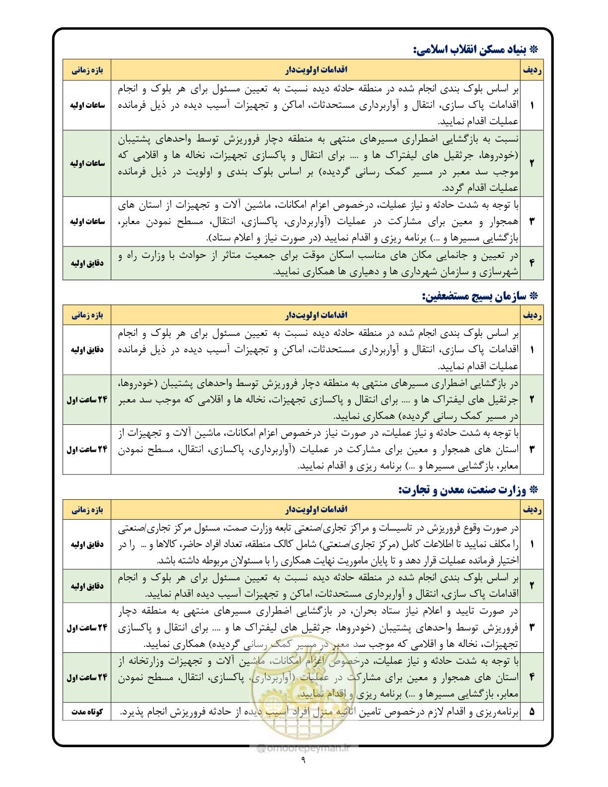 صفحه 9 از 15