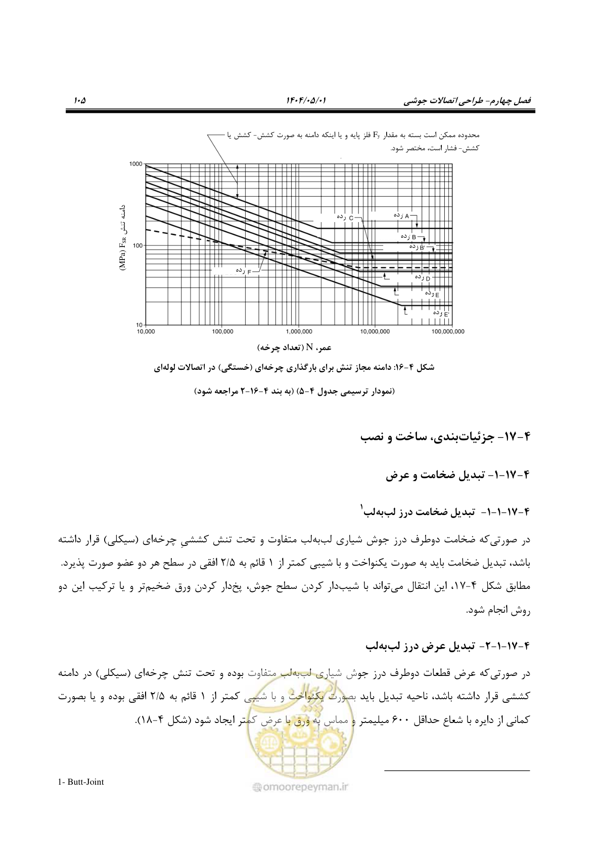 صفحه 124 از 612
