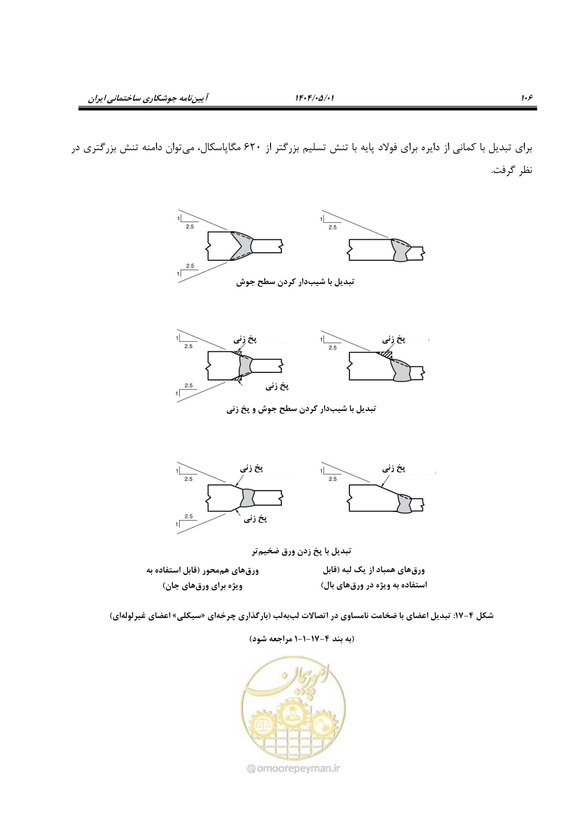صفحه 125 از 612
