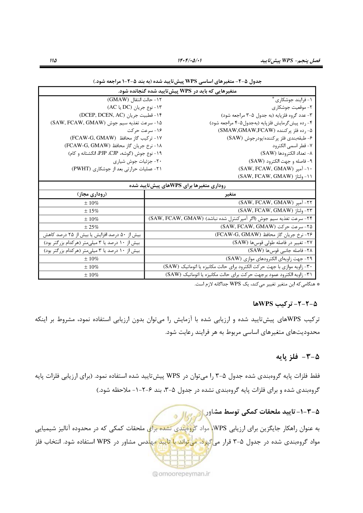 صفحه 134 از 612