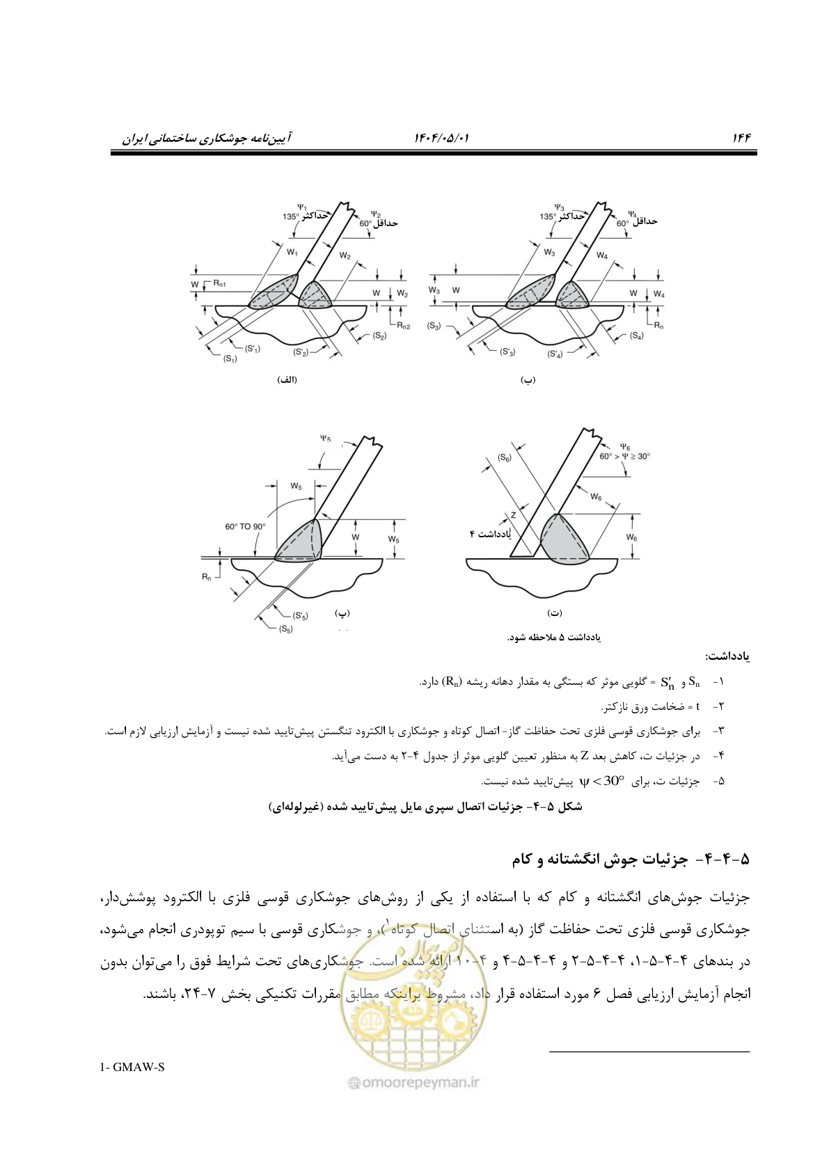 صفحه 163 از 612