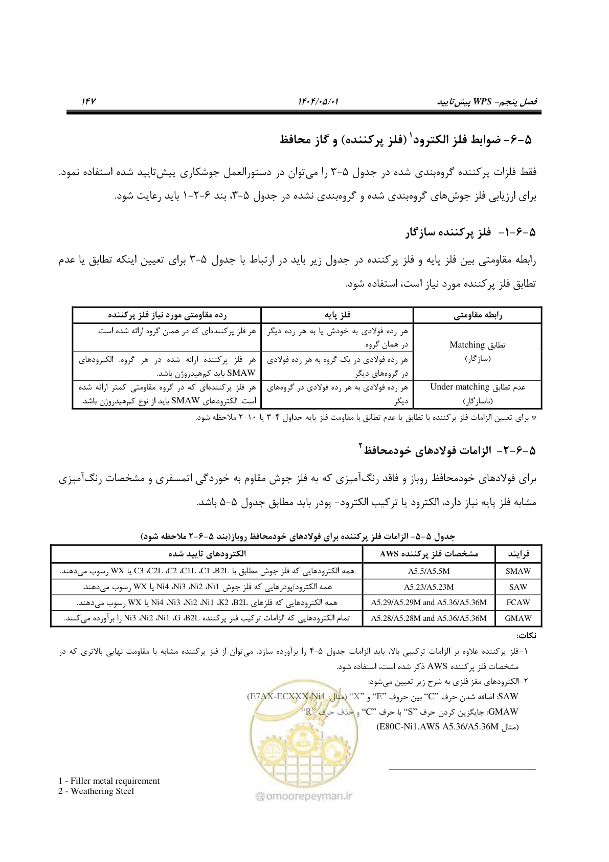 صفحه 166 از 612
