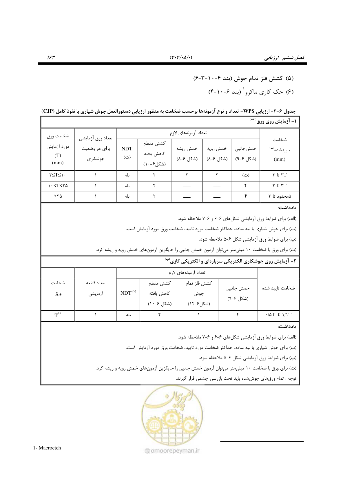 صفحه 182 از 612