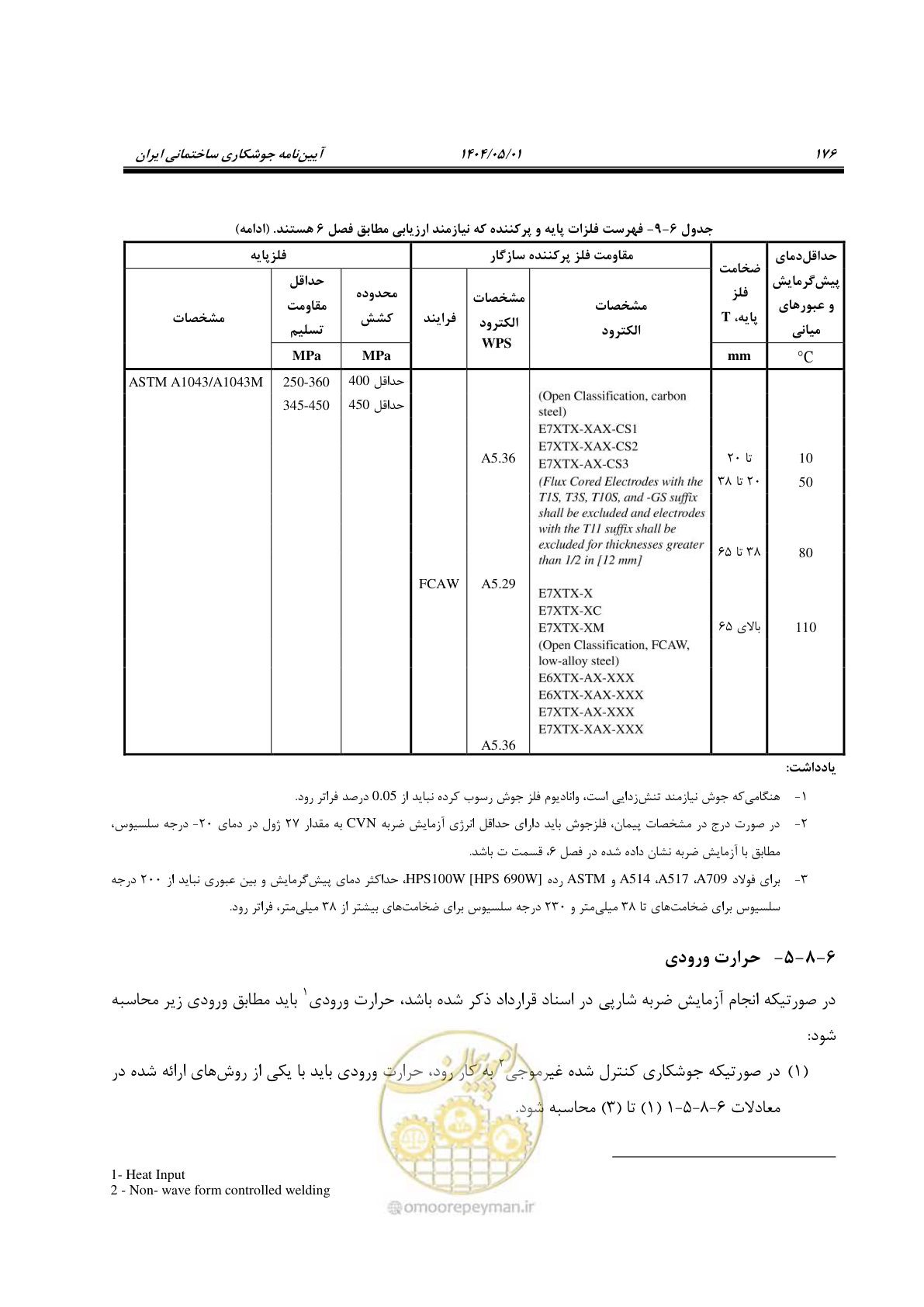 صفحه 195 از 612