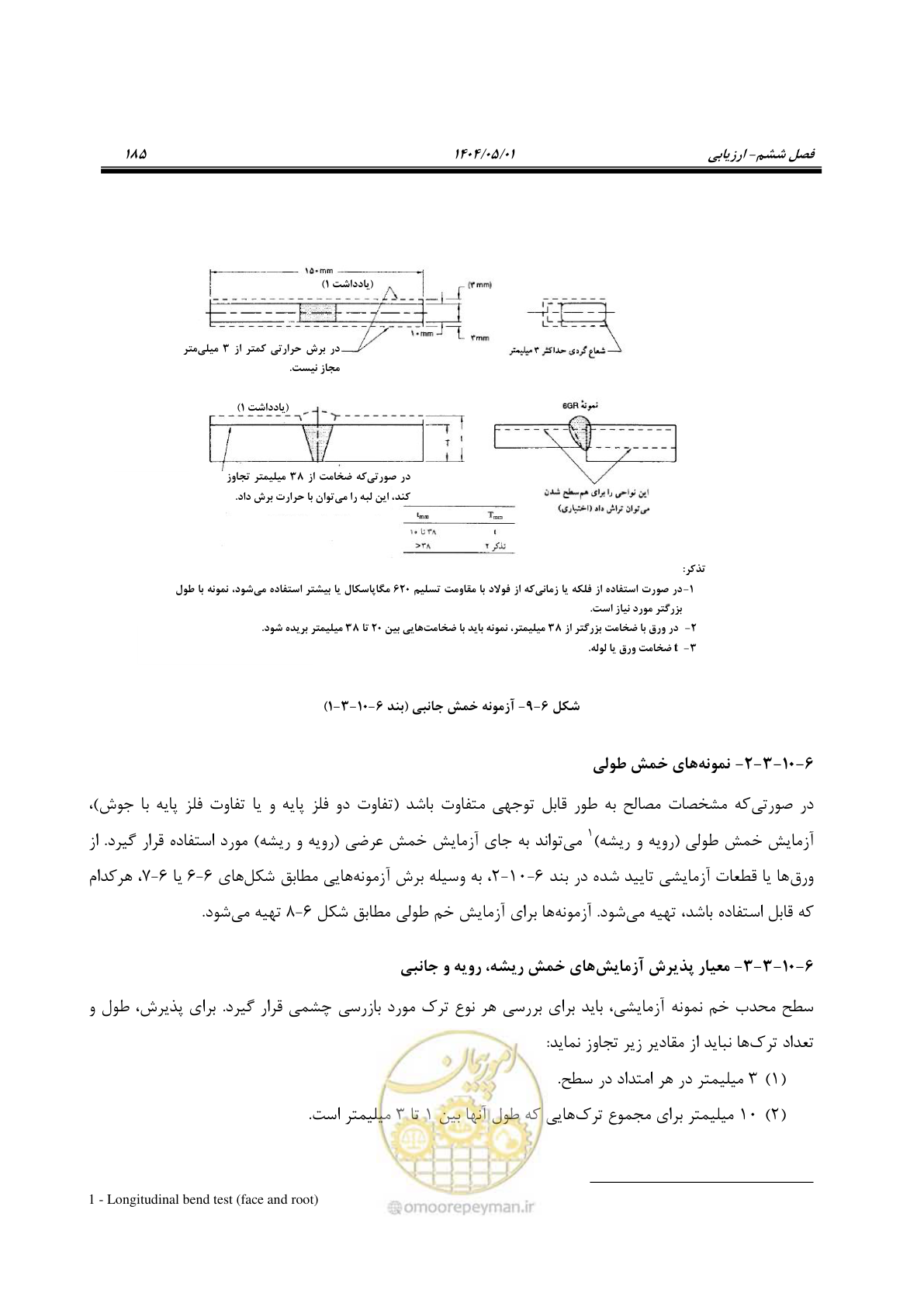 صفحه 204 از 612