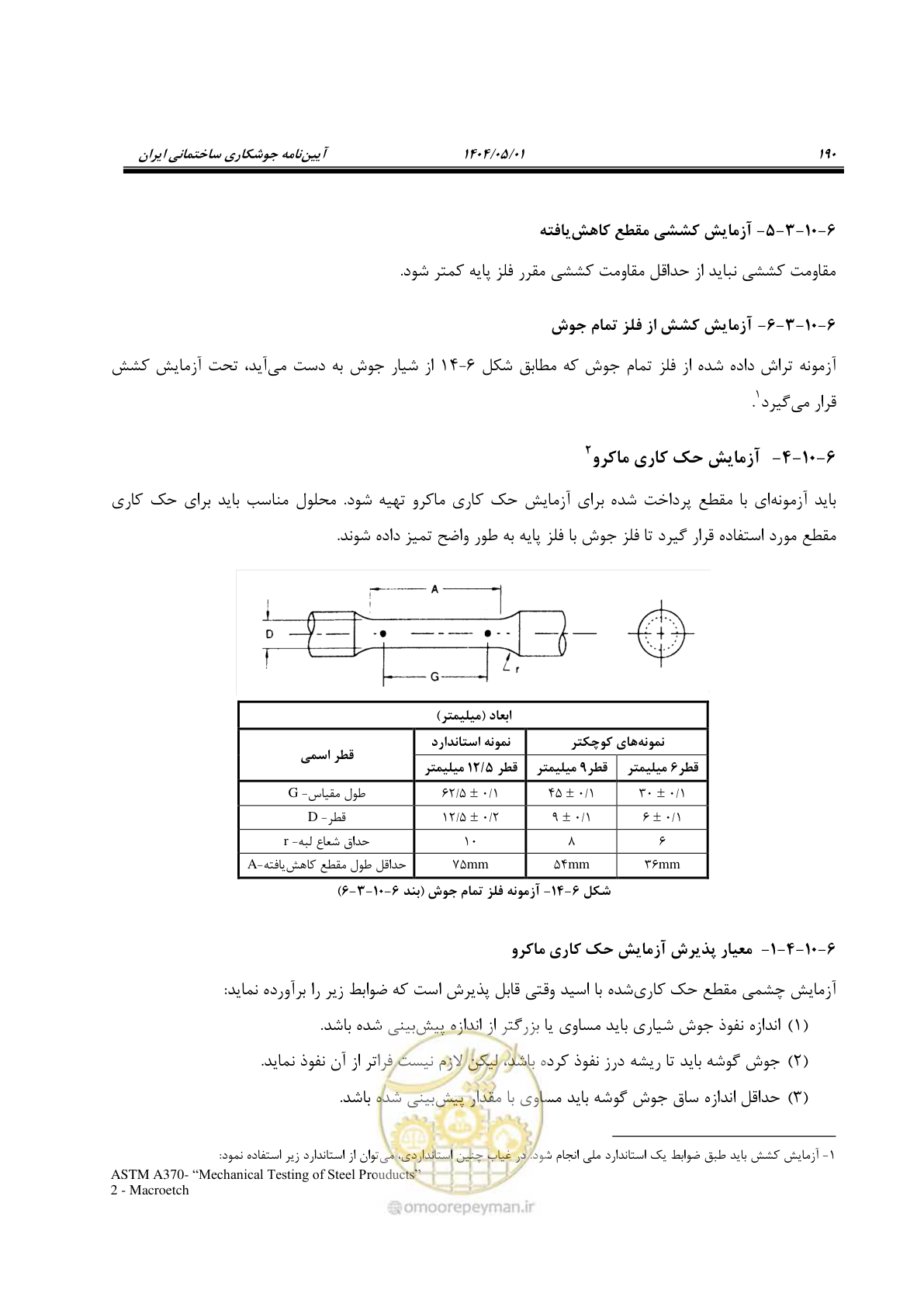 صفحه 209 از 612