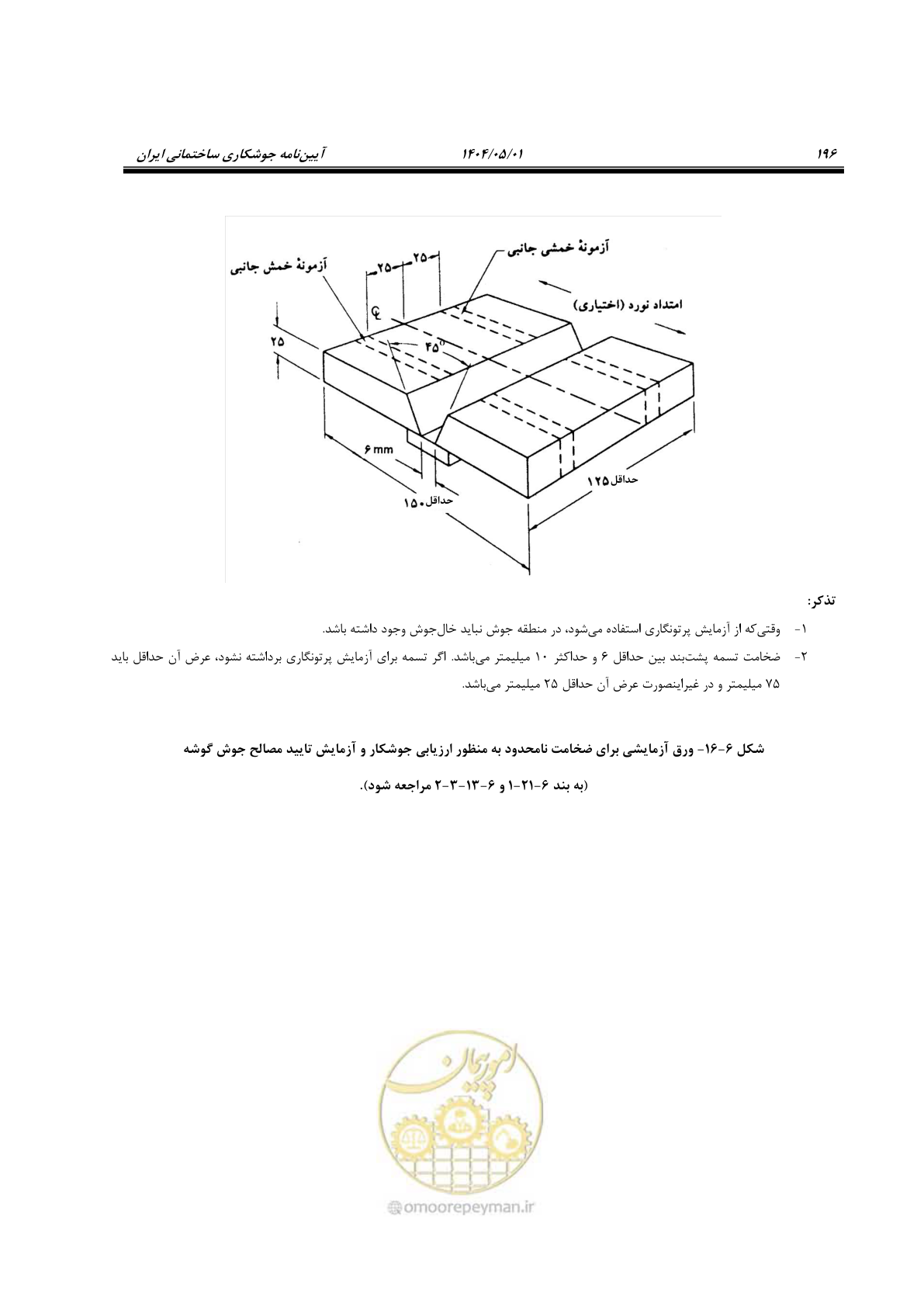صفحه 215 از 612