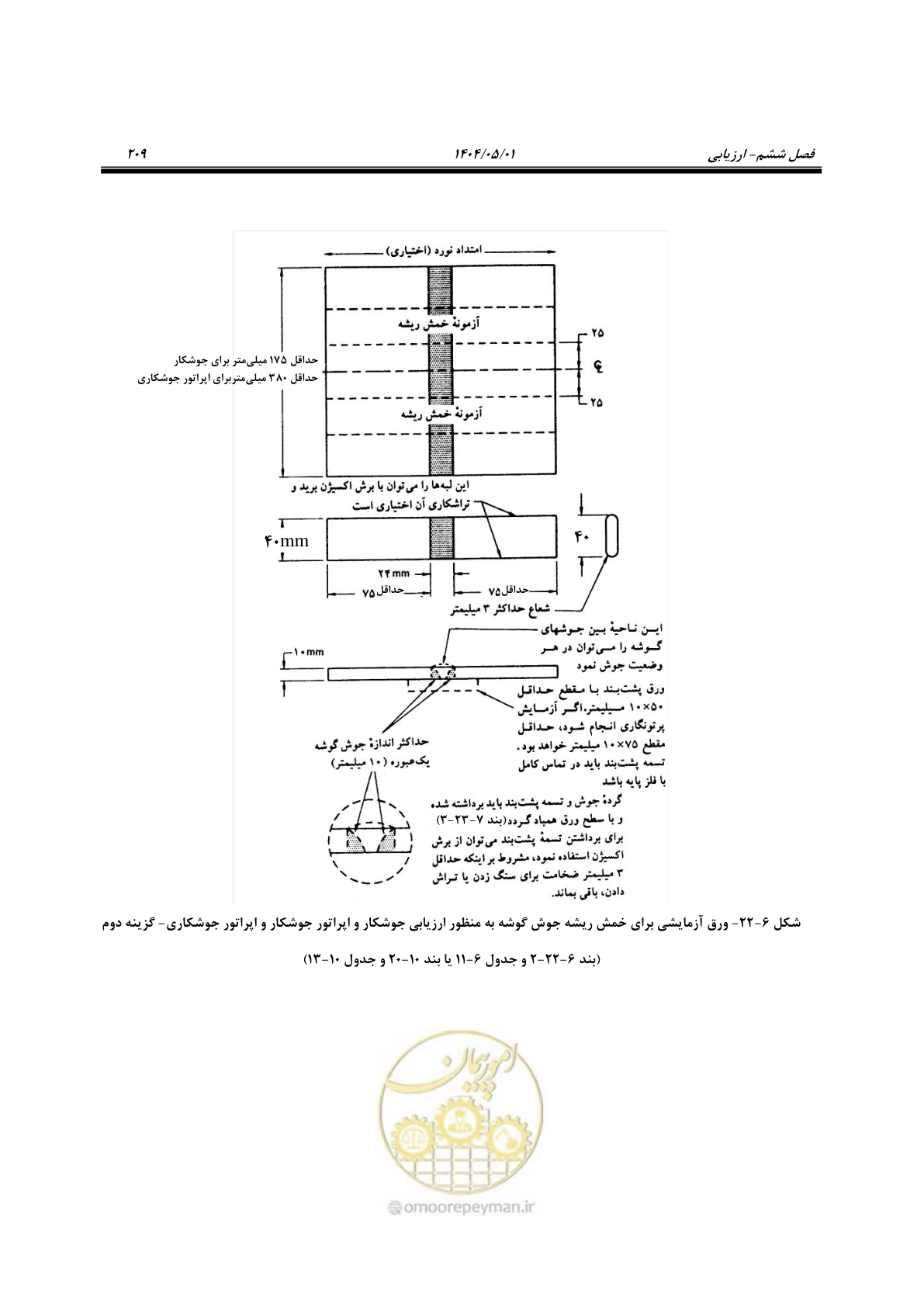 صفحه 228 از 612