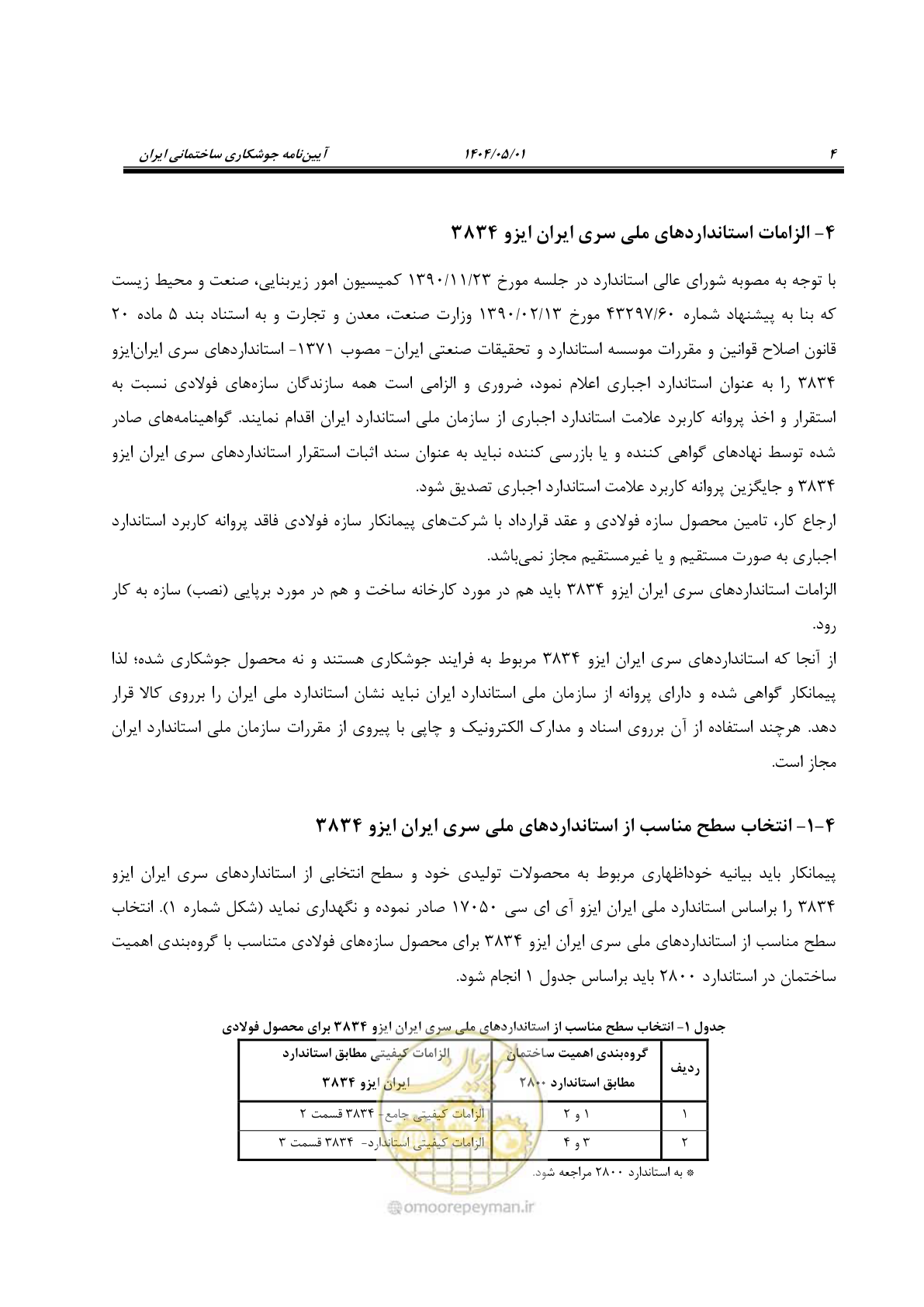 صفحه 23 از 612