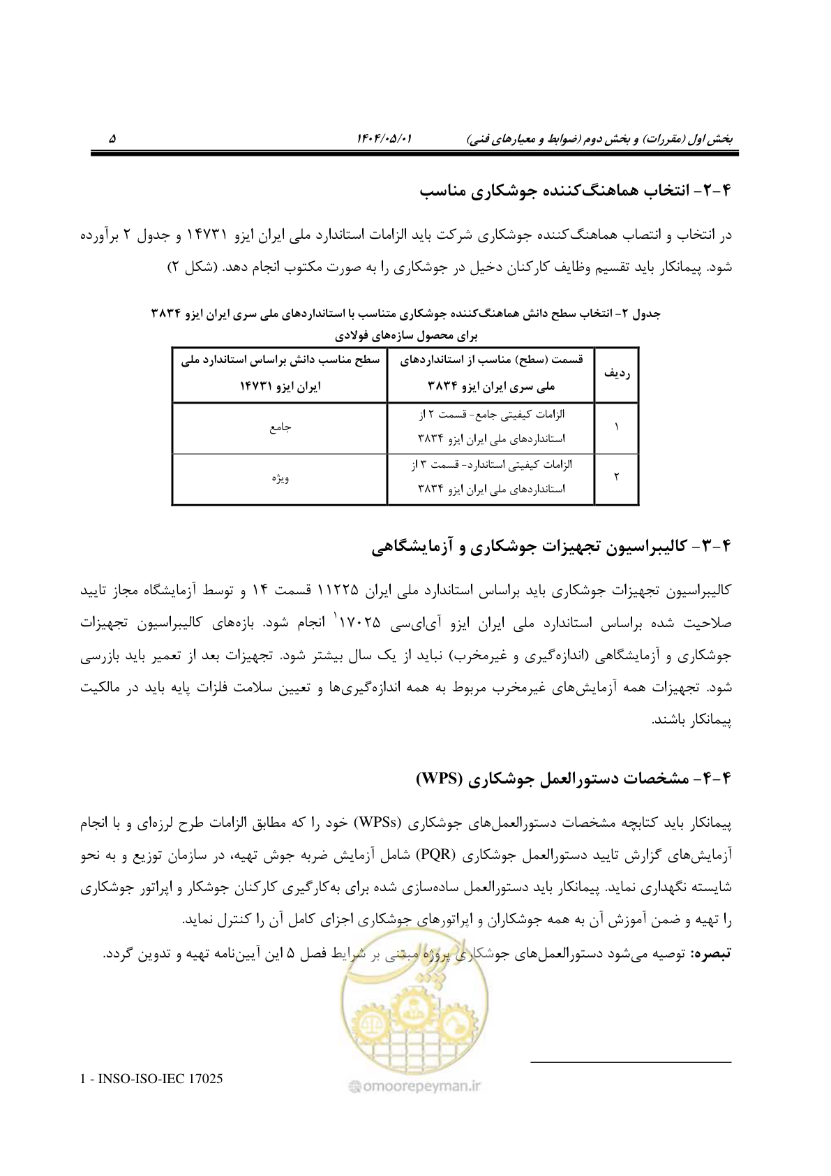 صفحه 24 از 612