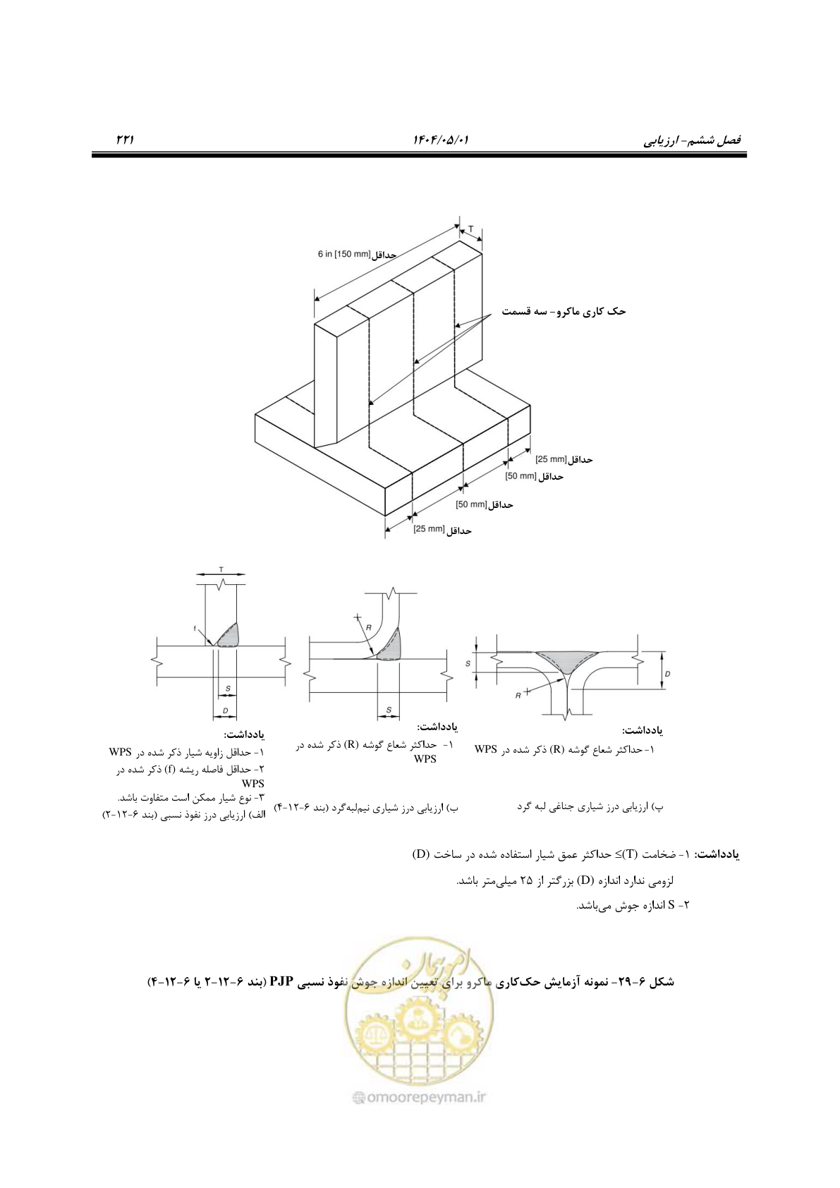 صفحه 240 از 612