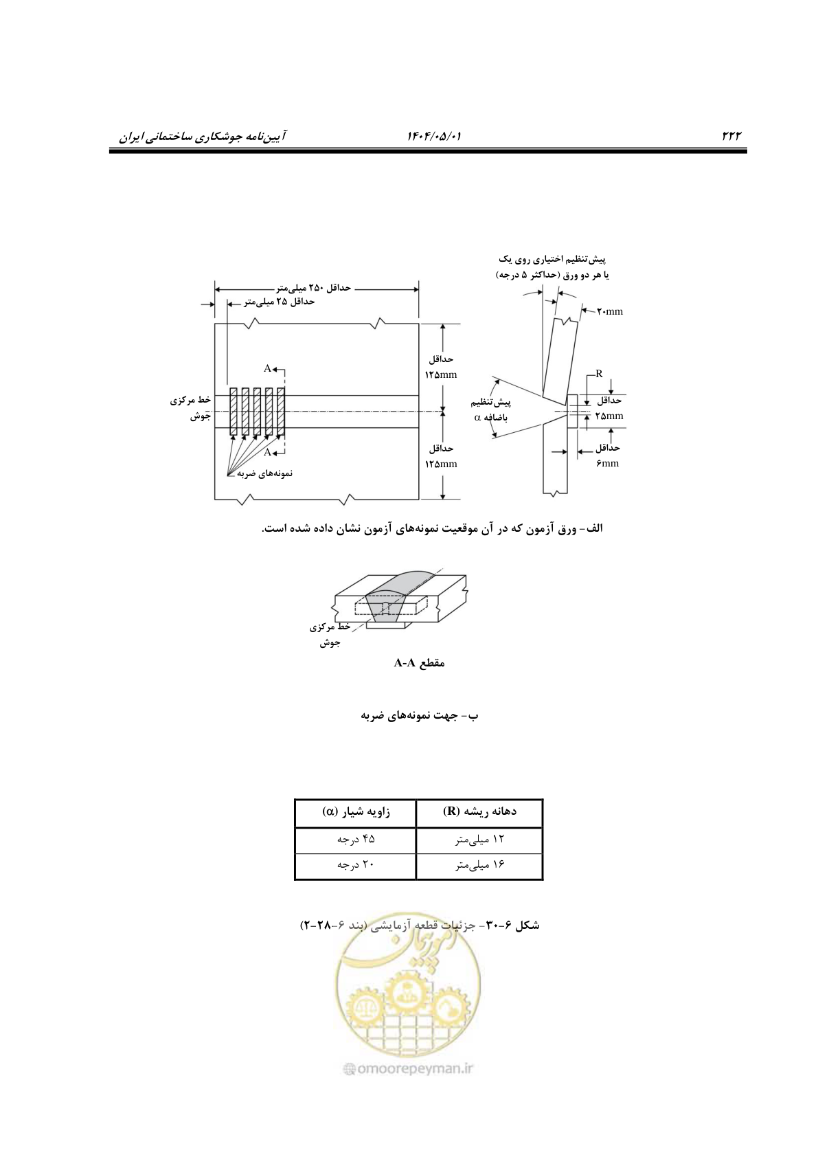 صفحه 241 از 612