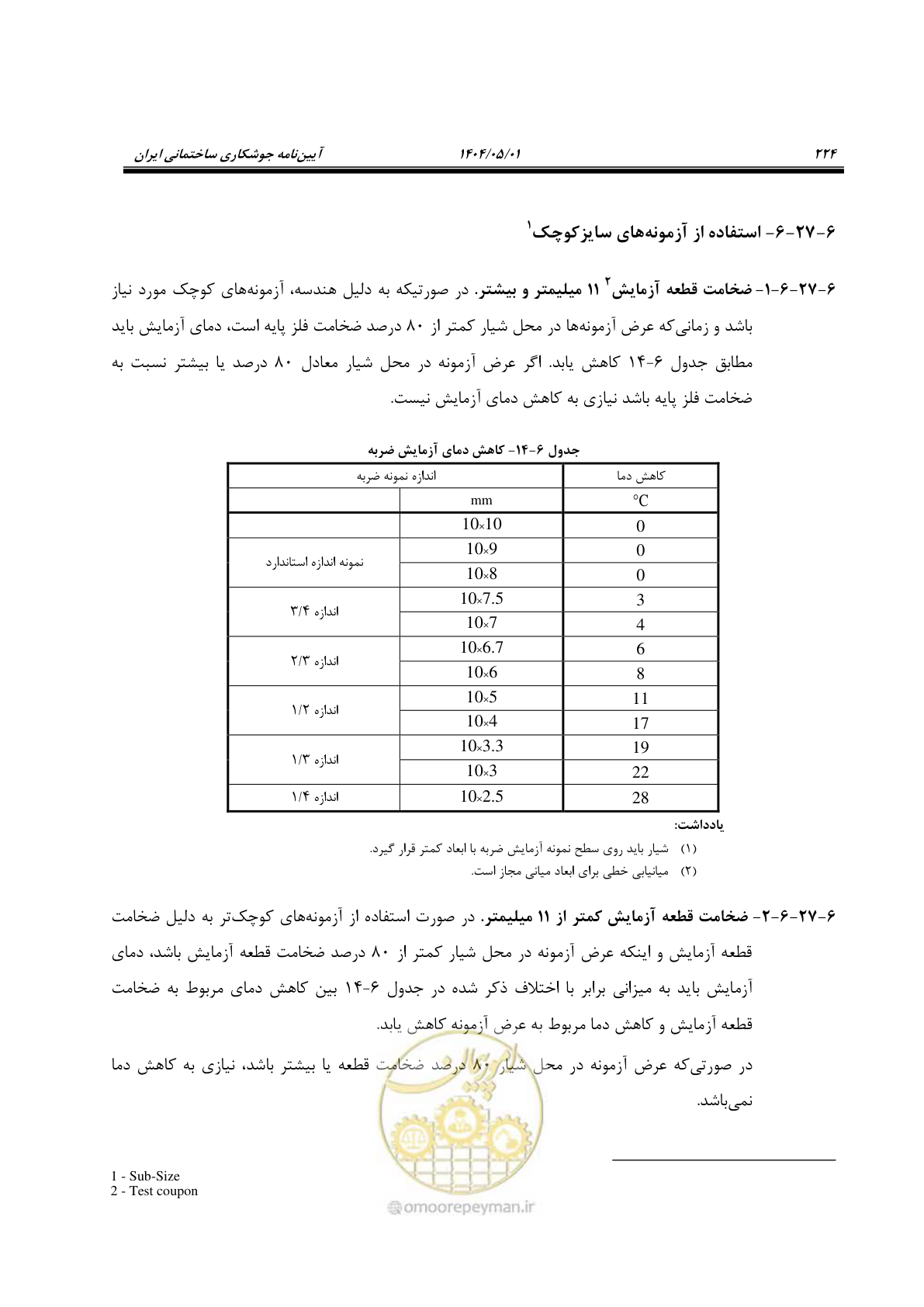 صفحه 243 از 612