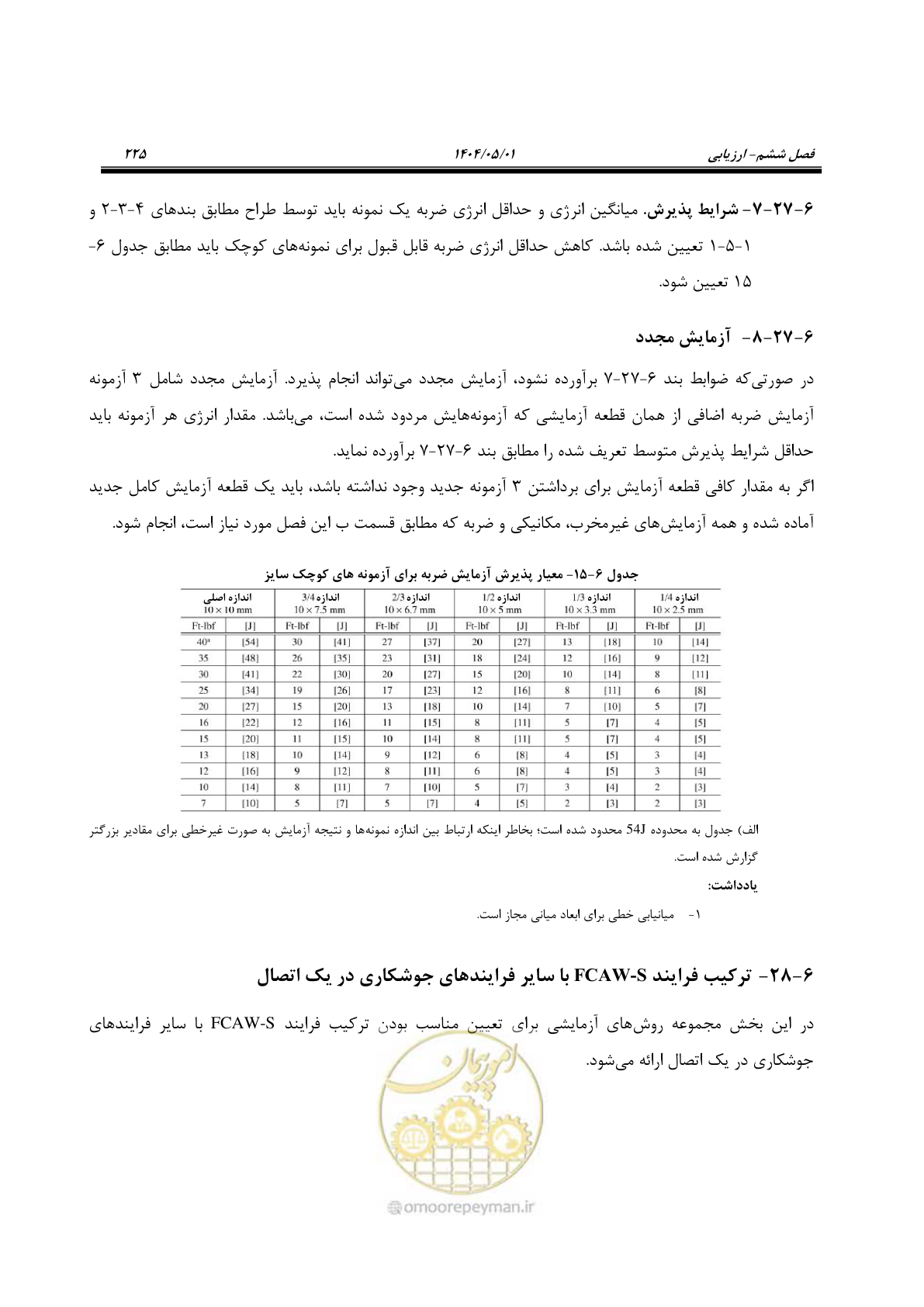 صفحه 244 از 612