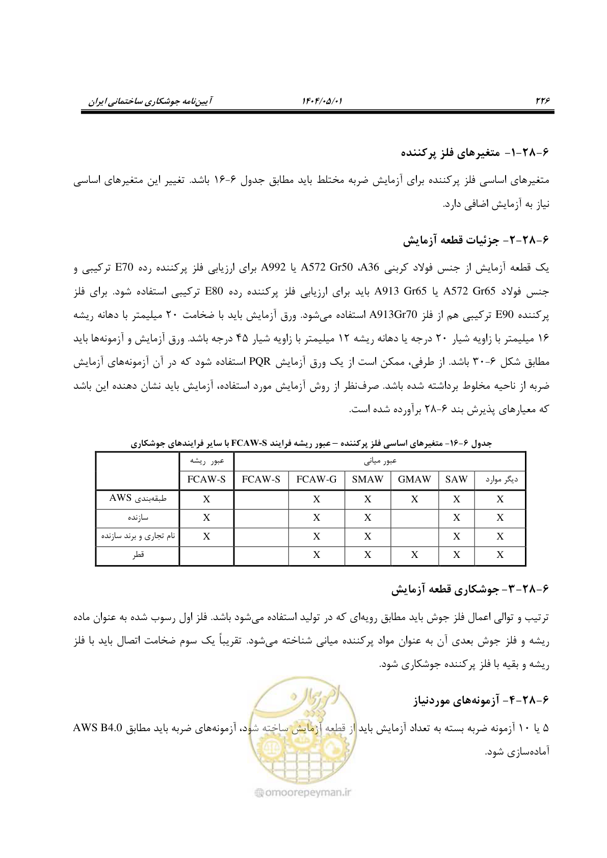 صفحه 245 از 612