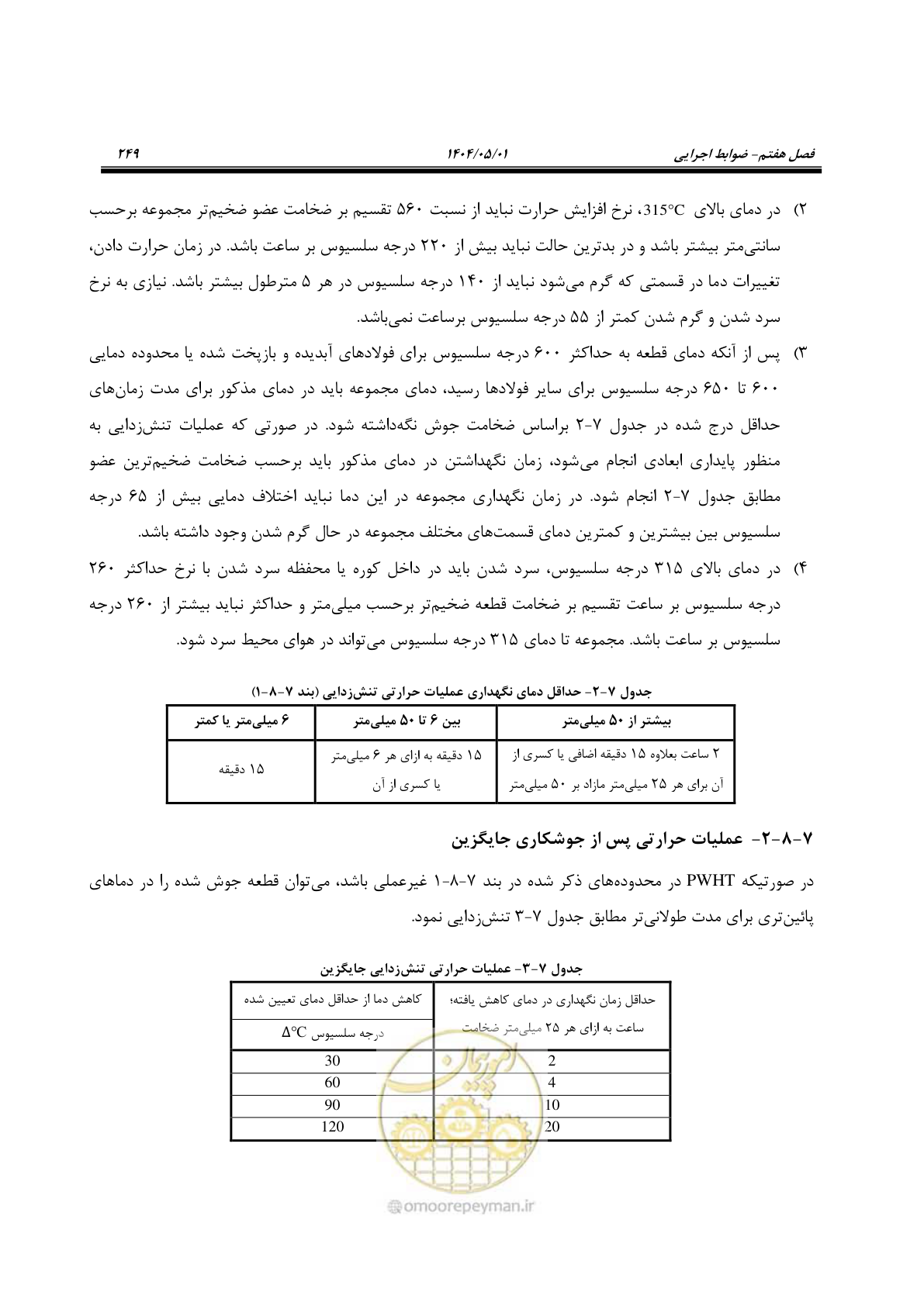 صفحه 268 از 612