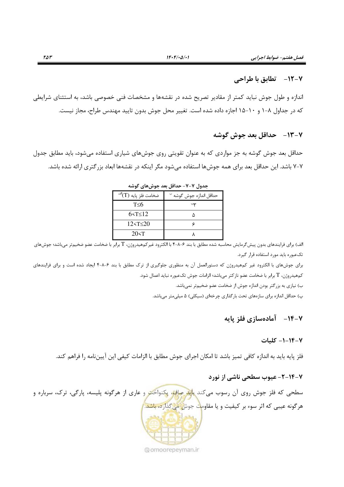 صفحه 272 از 612