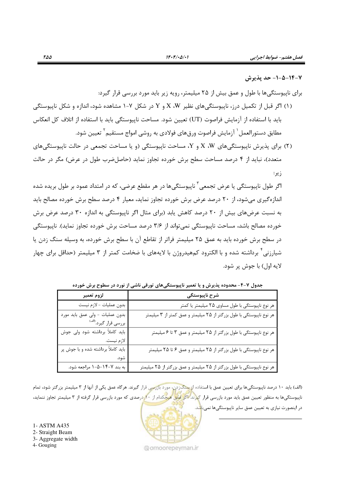 صفحه 274 از 612